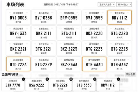 車號選牌吉凶|車牌選號工具｜附：車牌吉凶、數字五行命理分析 – 免 